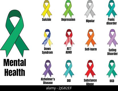 Mental Health Awareness mese nastri illustrazione vettoriale Illustrazione Vettoriale