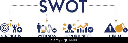 SWOT banner web icona concetto di illustrazione vettoriale per punti di forza, punti deboli, minacce e analisi delle opportunità con un'icona di valore, obiettivo Illustrazione Vettoriale