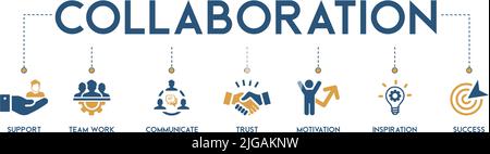 Collaborazione banner Web icona concetto di illustrazione vettoriale per il lavoro di squadra e lavorare insieme con icona di supporto, lavoro di squadra, comunicazione, fiducia Illustrazione Vettoriale