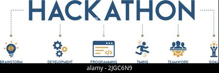Hackathon banner web icona vettore illustrazione concetto per progettare eventi di codifica sociale tipo sprint con icona di brainstorm, sviluppo, programmazione Illustrazione Vettoriale