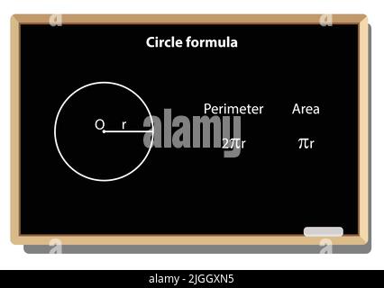 Formula del cerchio. Figure geometriche matematiche su sfondo vettoriale nero della tavola della scuola. Equazione della formula matematica. Illustrazione Vettoriale