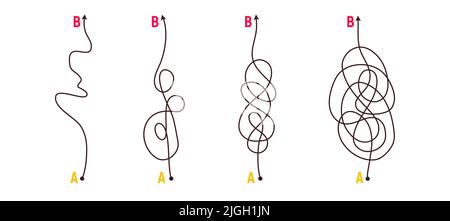 Modo complicato e percorso semplice dal punto A al B. piani e caos della vita reale semplificando. Linea tratteggiata curva. Illustrazione vettoriale Illustrazione Vettoriale