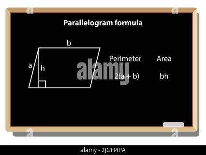 Formula a parallelogramma, Educazione vettoriale. Figure geometriche su sfondo vettoriale nero del tabellone scolastico. Illustrazione Vettoriale