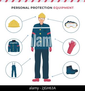 Equipaggiamento di protezione personale poster piatto con uomo operatore indossare abiti casco di protezione guanti stivali occhiali illustrazione vettoriale Illustrazione Vettoriale