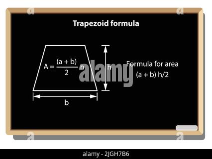 Formula trapezoidale. Formulario vettoriale matematico. Per la scuola, l'università e la formazione. Formule di base. Simboli, Slip di calore, Math. Illustrazione Vettoriale