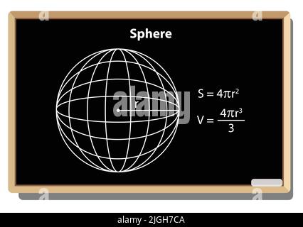 Gessi pastello a sfera che disegnano su una lavagna a 3D forme, reti, superficie di base, superficie laterale, superficie, e formula di volume per l'insegnamento e l'apprendimento Illustrazione Vettoriale