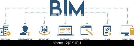 BIM banner Web icona concetto di illustrazione vettoriale per la modellazione di informazioni di costruzione con icona e simbolo di costruzione, informazioni, modellazione, software Illustrazione Vettoriale