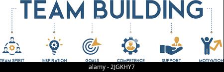 Team building banner web icona concetto di illustrazione vettoriale con icona e simbolo di spirito di squadra, ispirazione, obiettivi, competenza, supporto Illustrazione Vettoriale