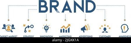 Brand banner Web icona concetto di illustrazione vettoriale con icona del target di mercato, strategia, innovazione, marketing, pubblicità, clienti e consapevolezza Illustrazione Vettoriale