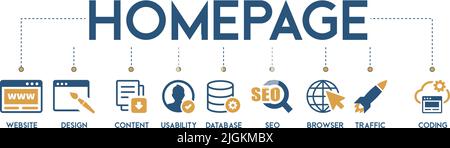 Banner della homepage pittogramma vettoriale di concetto con l'icona e il simbolo del sito web, design, contenuto, usabilità, database, SEO, browser Illustrazione Vettoriale