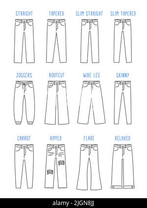 Jeans stili per gli uomini. Icone linea di jean pantaloni vestibilità diversa. Guida pantaloni in denim maschio. Illustrazione piatta del contorno. Vestibilità diritta, gamba larga, sottile, pelle Illustrazione Vettoriale