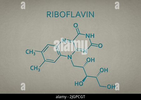 Vitamina B2. Molecola di riboflavina su sfondo di tessuto cartaceo. Formula scheletrica della vitamina B2 riboflavina. Testo incassato in verde e giallo Foto Stock