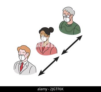 Covid19 misure preventive del coronavirus vettore piatto. Gruppo di persone che indossano FFP2 o kn95 maschere mantenendo la distanza sociale o fisica distanza. Illustrazione Vettoriale