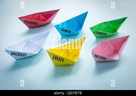 Equità, identità, marcatura, segno di appartenenza. Carte colorate di diversità, uguaglianza di identità, inclusione con parole, integrazione, con un blu Foto Stock