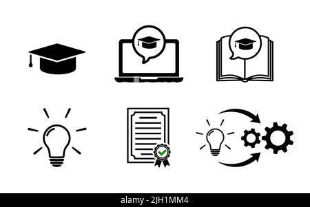 Set di icone di apprendimento. Educazione simboli idea, processo Illustrazione Vettoriale