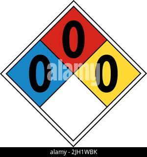 NFPA Diamond 0-0-0 Sign on White background Illustrazione Vettoriale
