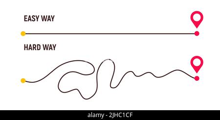 Modo complicato e percorso semplice dal punto A al B. piani e caos della vita reale semplificando. Linea tratteggiata curva. Illustrazione vettoriale Illustrazione Vettoriale