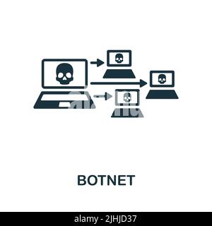 Icona botnet. Icona monocromatica Simple Cybercrime per modelli, web design e infografiche Illustrazione Vettoriale