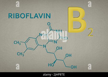 Vitamina B2. Molecola di riboflavina su sfondo di tessuto cartaceo. Formula scheletrica della vitamina B2 riboflavina. Testo incassato in verde e giallo Foto Stock