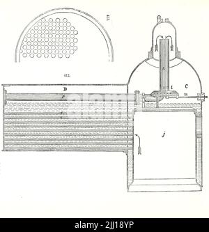 Caldaie da " Appleton's Dictionary of Machines, Mechanics, Engine-Work, and Engineering " di D. Appleton and Company Data di pubblicazione 1874 Editore New York, D. Appleton,