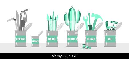 Gestione dei rifiuti zero, illustrata in 6 lattine. Rifiutare, ridurre, riciclare, riparare, riutilizzare, rot. Economia circolare, vita sostenibile e concetto di zero rifiuti Foto Stock