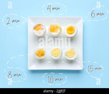 Tempi di cottura delle uova di pollo su sfondo blu Foto Stock
