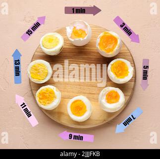 Tempi di cottura delle uova di pollo su sfondo colorato Foto Stock