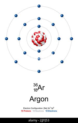 Argon, modello atomico. Elemento chimico e gas nobile con simbolo Ar e numero atomico 18. Bohr modello di argon-18. Foto Stock