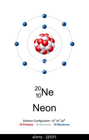 Neon, modello atomico. Elemento chimico e gas nobile con il simbolo NE e il numero atomico 10. Bohr modello di neon-10. Foto Stock