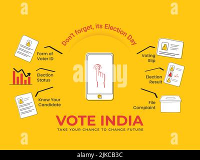 Vota India non dimenticare il concetto del giorno delle elezioni con le informazioni di voto online Illustrazione Vettoriale