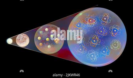 Rappresentazione della teoria del Big Bang secondo Gamow. Foto Stock