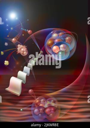 Fisica quantistica: Lo strano mondo delle particelle. Foto Stock