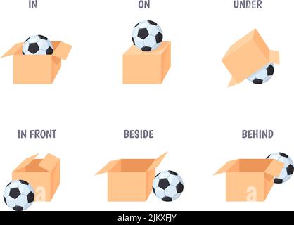 Preparazione dell'istruzione. Preposizioni inglesi cartoon ball luogo casella posizione, topologia lingua concetto sotto accanto dietro di fronte, grammatica bambino vocabolario illustrazione vettoriale di apprendimento della lingua Illustrazione Vettoriale
