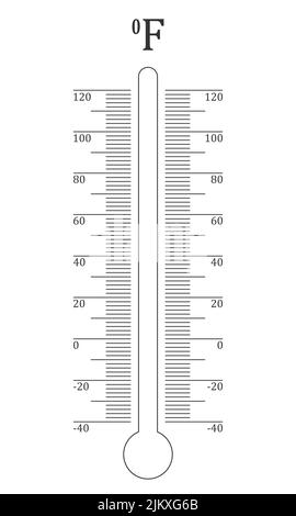 Scala graduata verticale del termometro Fahrenheit. Modello grafico per strumento di misurazione meteorologica della temperatura meteorologica isolato su sfondo bianco. Illustrazione grafica vettoriale Illustrazione Vettoriale