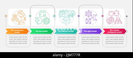Modelli della catena logistica modello infografico rettangolare Illustrazione Vettoriale