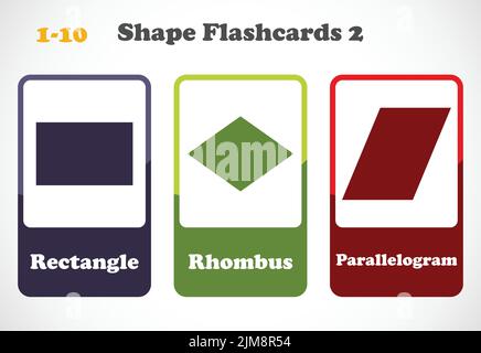 Flashcard geometriche per bambini. Materiale didattico per bambini. Scopri le forme Illustrazione Vettoriale
