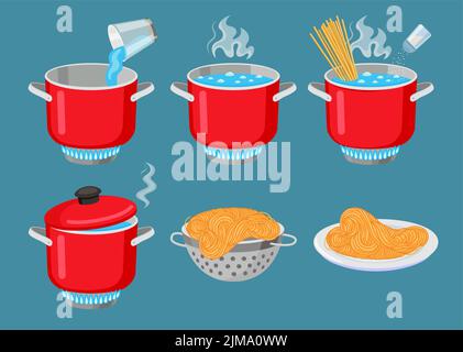 Set di illustrazioni vettoriali per il processo di cottura della pasta. Istruzioni o istruzioni per la ricetta, spaghetti in acqua bollente in pentola, macaroni in colino e ciotola è Illustrazione Vettoriale