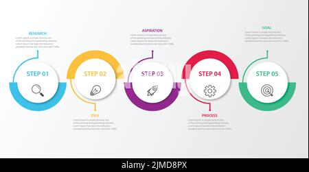 Un modello infografico aziendale colorato con 5 diverse fasi per una presentazione Illustrazione Vettoriale