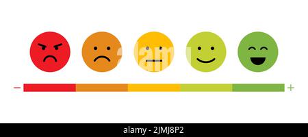 Badge con icone volti felici e infelici. Scala di valutazione del feedback di rosso, arancione, giallo, verde chiaro e emoticon verde. Illustrazione vettoriale piatta Illustrazione Vettoriale