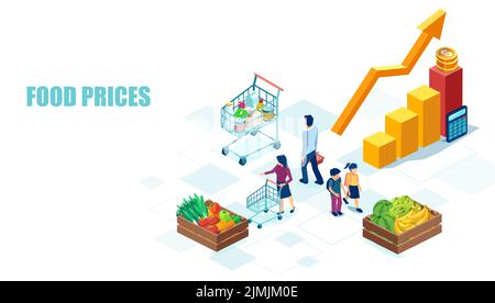 I prezzi delle materie prime e il concetto di aumento del costo dei prodotti alimentari Illustrazione Vettoriale