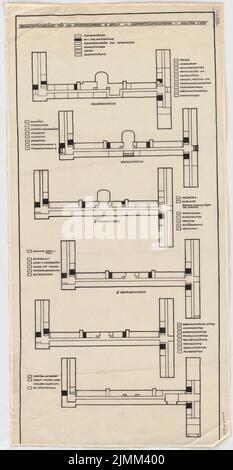 Poelzig Hans (1869-1936), edificio amministrativo del gruppo azoto, Berlino (senza anno): Sistema di distribuzione spaziale 1: 500. Inchiostro su trasparente, 115 x 59,6 cm (inclusi i bordi di scansione) Foto Stock