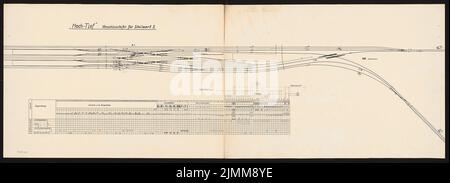 Architetto sconosciuto, tour dei binari e stazione ferroviaria per due linee ferroviarie. Concorso mensile Febbraio 1921 (02,1921): Piano del sito con piano della scatola del segnale. Acquerello Tusche sulla scatola, 53,9 x 148,5 cm (inclusi i bordi di scansione) Foto Stock