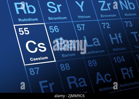 Cesio, cesio, su tavola periodica degli elementi. Metallo alcalino che prende il nome dal latino caesius, azzurro cielo. Simbolo cs, numero atomico 55. Foto Stock