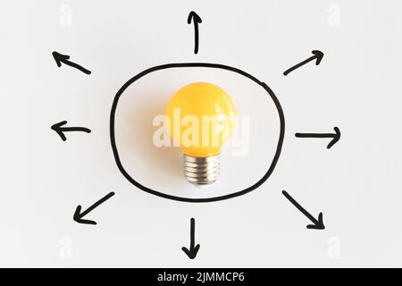 Blocchi di lampadine con vista rialzata circondati da frecce direzionali su sfondo bianco