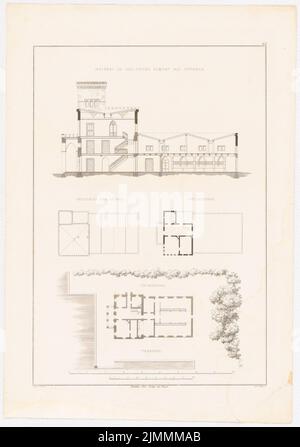 Persius Ludwig (1803-1845), il caseificio nel nuovo giardino reale, Potsdam. Modifica. (Da: L. Persius, Arch. D. F. D. edificio ristrutturato, 1845/49) (1849): Tafel 23. Vista. Cucitura su carta, 50,6 x 35,6 cm (inclusi i bordi di scansione) Foto Stock