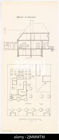 Architetto sconosciuto, economia di villaggio. Concorso mensile Settembre 1920 (09,1920): Pianta del sito 1: 500; sezione trasversale; Scala bar. Inchiostro su cartone, 51,7 x 23 cm (inclusi i bordi di scansione) Foto Stock