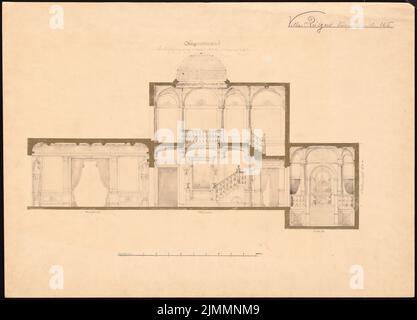 Orth August (1828-1901), Villa Rütgers a Berlino-Tiergarten. Progetto di esecuzione (1879): Sezione longitudinale. Acquerello a matita sulla scatola, 47,4 x 66 cm (inclusi i bordi di scansione) Foto Stock