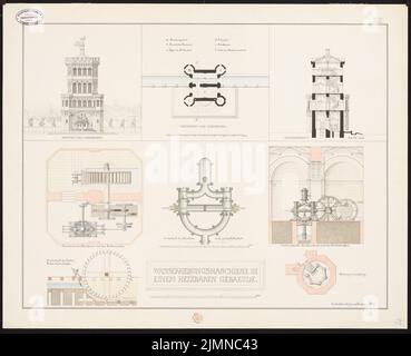 Busse Carl Ferdinand (1802-1868), macchina per il sollevamento di acqua in un edificio riscaldabile (1827): Pianta del pavimento, taglio e vista dell'edificio e dettaglio della macchina. Acquerello Tusche su carta, 55 x 67,6 cm (inclusi i bordi di scansione) Foto Stock