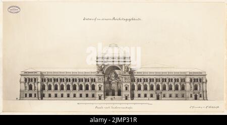 Giesenberg & Stöckhardt, Reichstag, Berlino (1882): Facciata dopo Sommerstraße 1: 200. Acquerello Tusche sulla scatola, 41 x 80,9 cm (compresi i bordi di scansione) Giesenberg & Stöckhardt : Reichstag, Berlino. Zweiter Wettbewerb Foto Stock