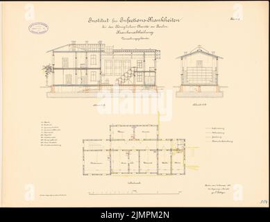 Böttger Paul (1851-1933), Istituto per le malattie infettive della Charité, Berlino (1891-1892): Dipartimento ospedaliero, edificio amministrativo: Piano 1st, sezione trasversale e longitudinale 1: 100. Litografia colorata sul cartone, 48,3 x 62,6 cm (compresi i bordi di scansione) Böttger Paul (1851-1933): Institut für Infektionskrankheiten der Charité, Berlino Foto Stock